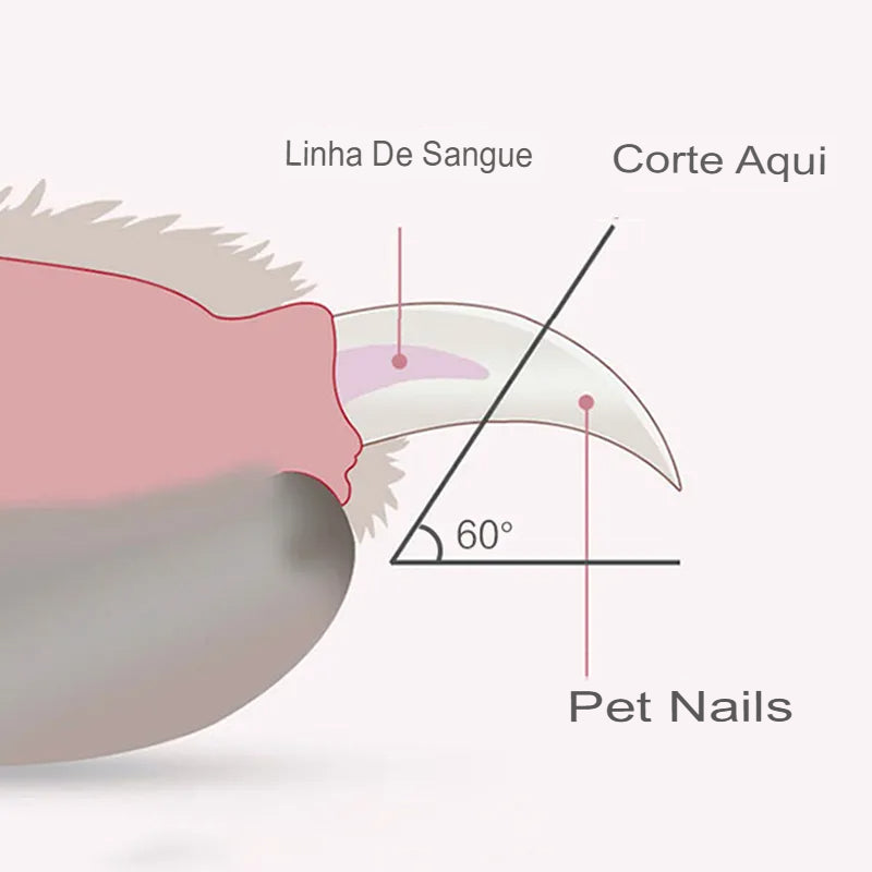 Cortador de Unhas PawStrip com Luz LED para Cães, Gatos e Pets Pequenos - Tesoura de Cuidado para Unhas