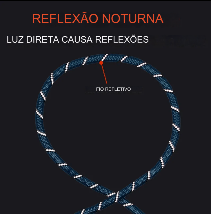 Correias Refletivas Mãos livres de Nylon Cawayi Kennel para Cães de Estimação