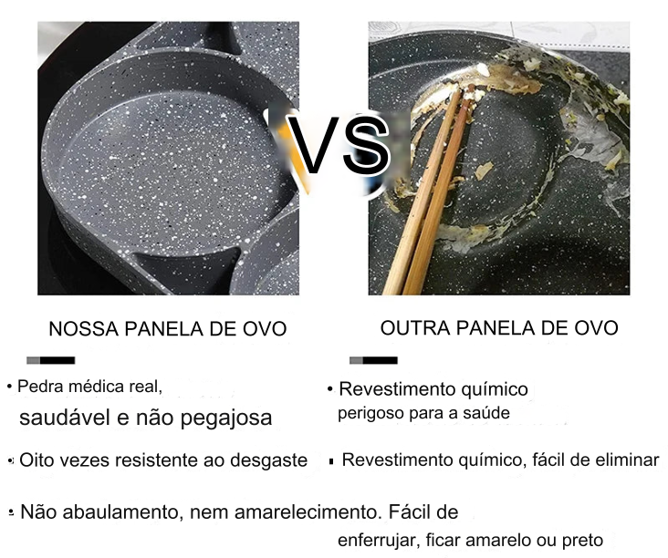 Panela Antiaderente para Ovos e Panquecas LMETJMA