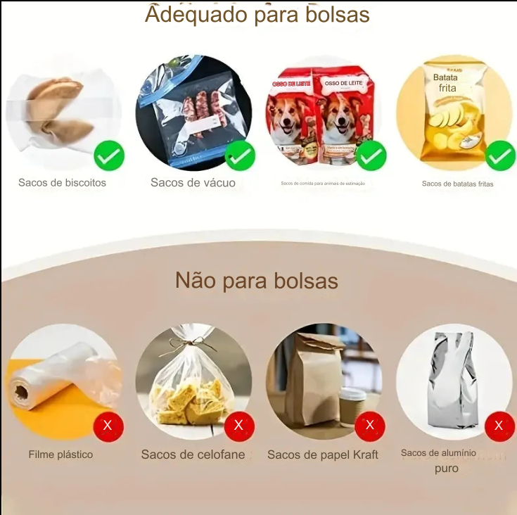 Mini Seladora Térmica de Sacos para Alimentos - Fechamento de Sacos de Plástico Térmico, Portátil e Prático